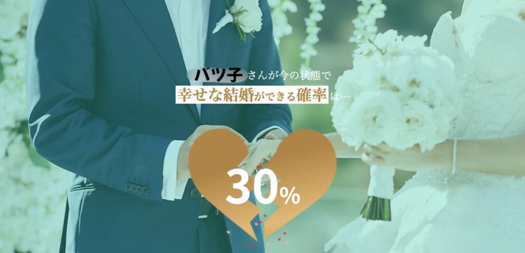 パーシーズ診断の結果